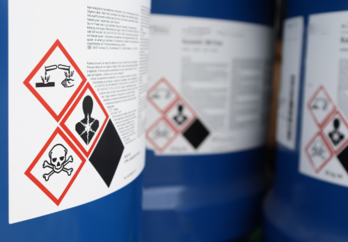 GHS Hazard Labels