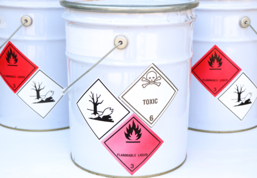 GHS Hazard Labels on Drums