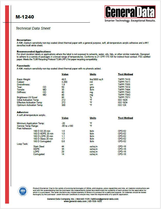 M-1240 Technical Data Sheet