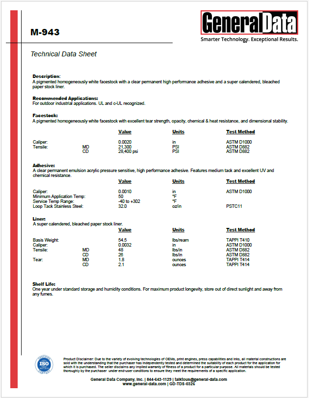 M-943 Technical Data Sheet