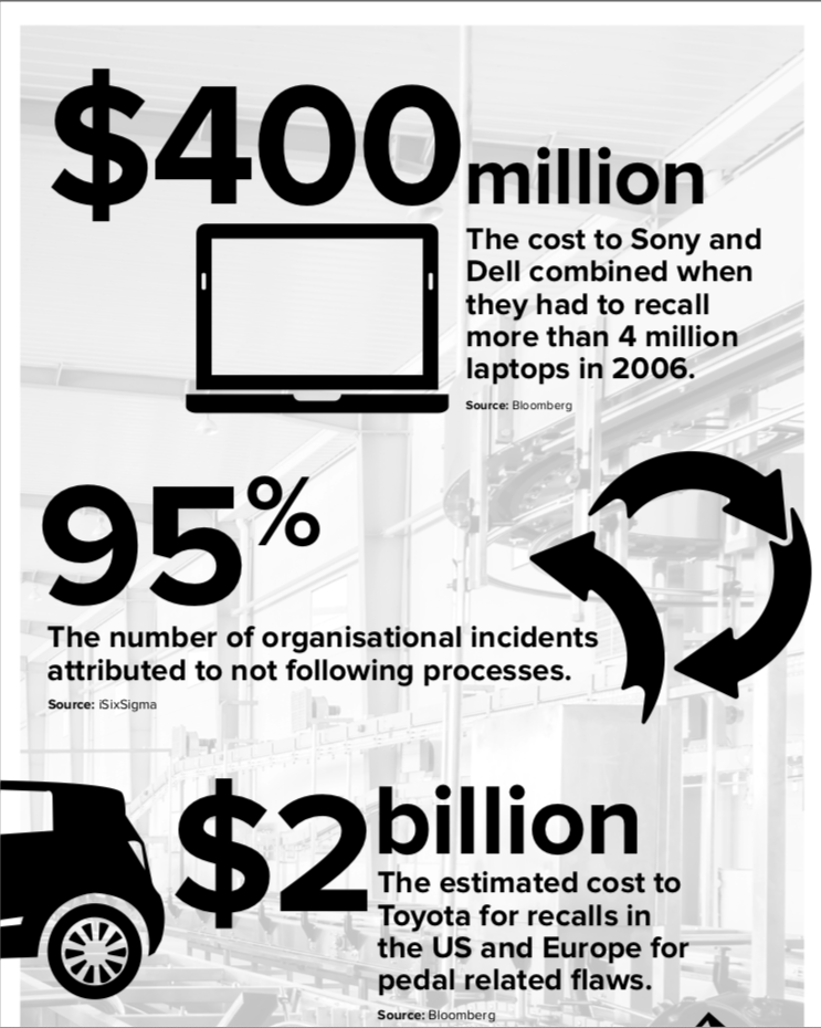 Defective or Detective Infographic