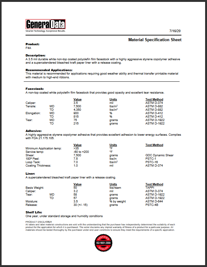F4A Specification Sheet