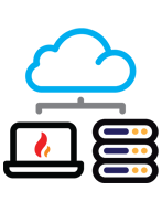 Hosting Options 