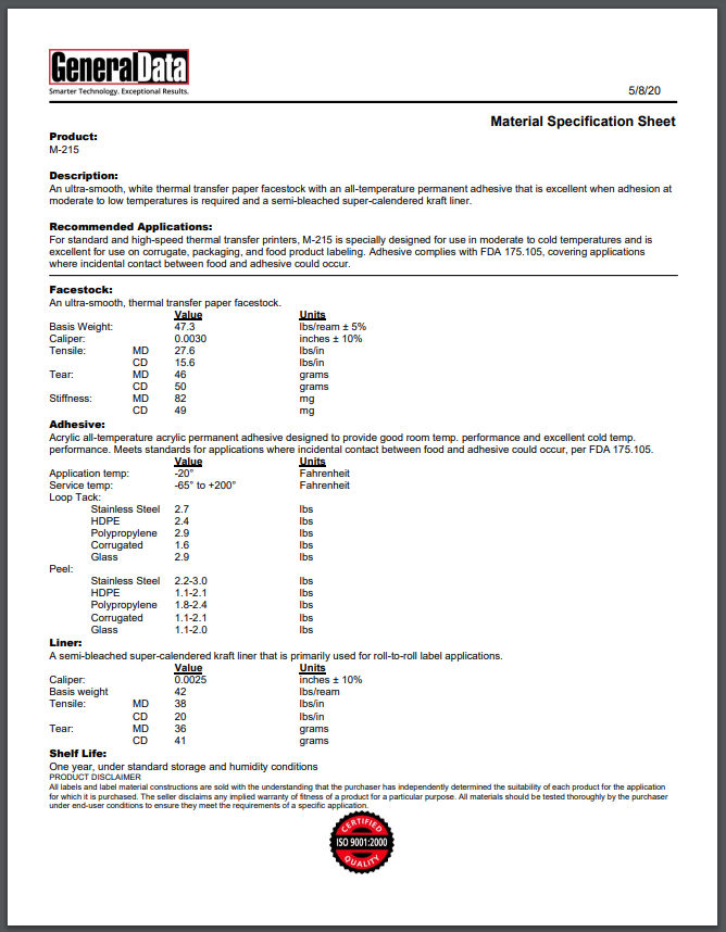 M-215 Material Specification Sheet