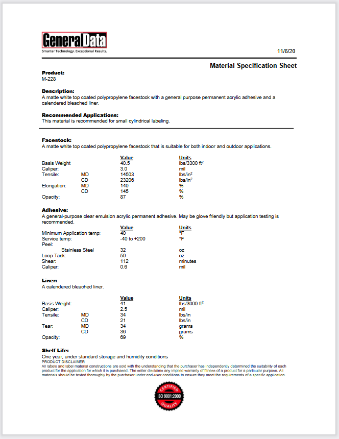 M-228 Material Specification Sheet