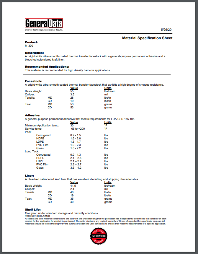 M-300 Material Specification Sheet