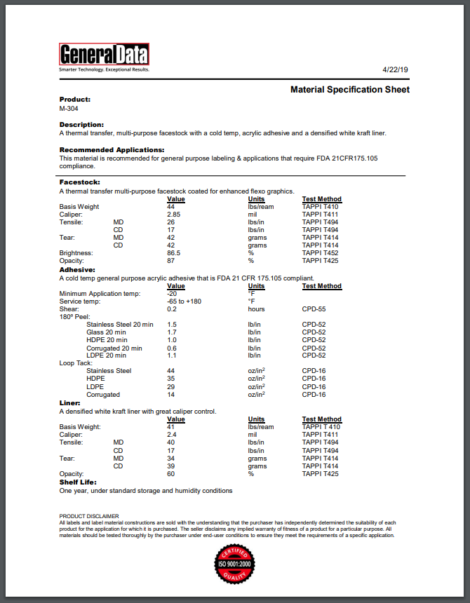 M-304 Material Specification Sheet