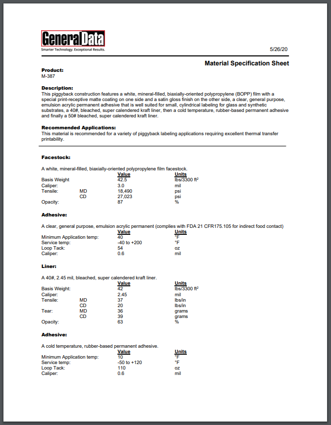 M-387 Material Specification Sheet