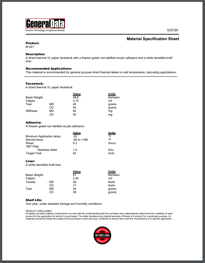 M-421 Material Specification Sheet