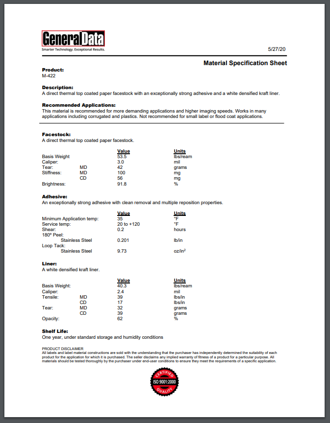 M-422 Material Specification Sheet