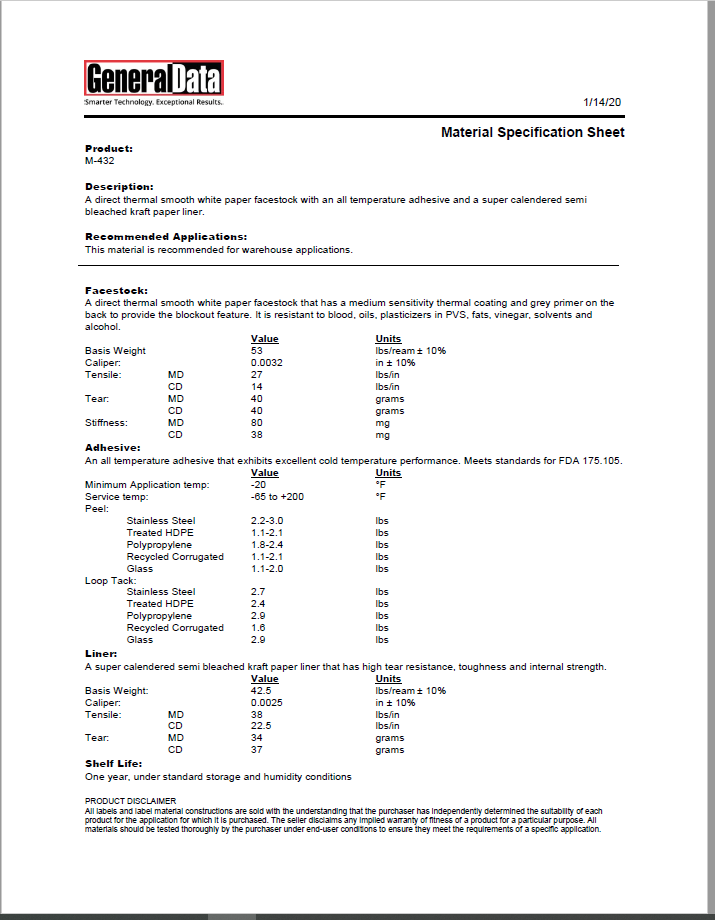 M-432 Material Specification Sheet