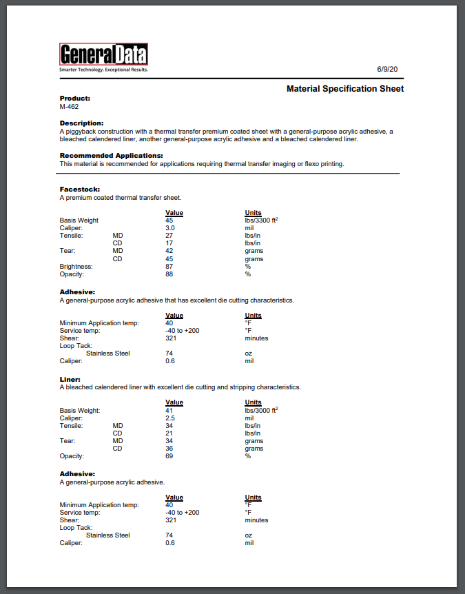 M-462 Material Specification Sheet