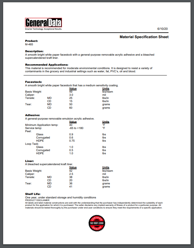 M-465 Material Specification Sheet