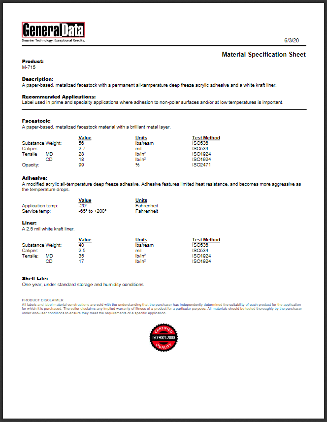 M-715 Material Specification Sheet