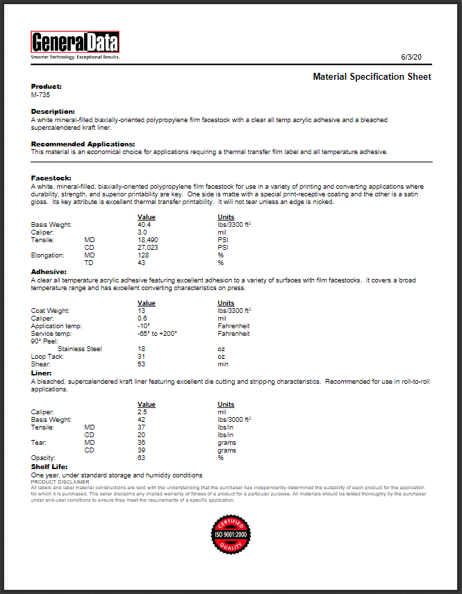 M-735 Material Specification Sheet 