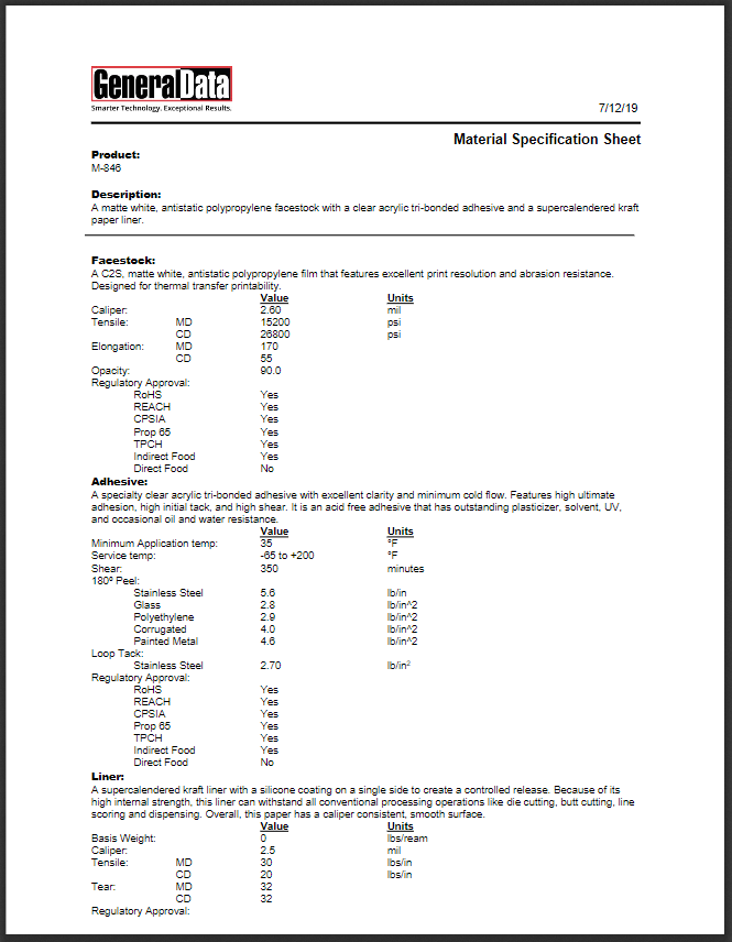 M-846 Material Specification Sheet