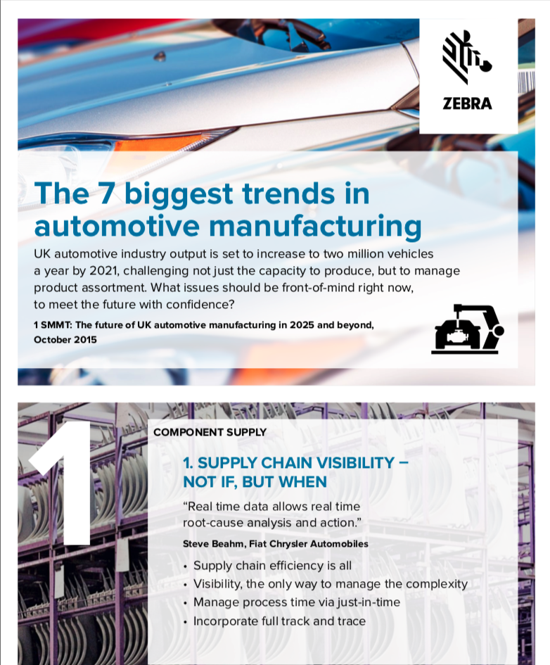 The 7 Biggest Trends In Automotive Manufacturing Infographic